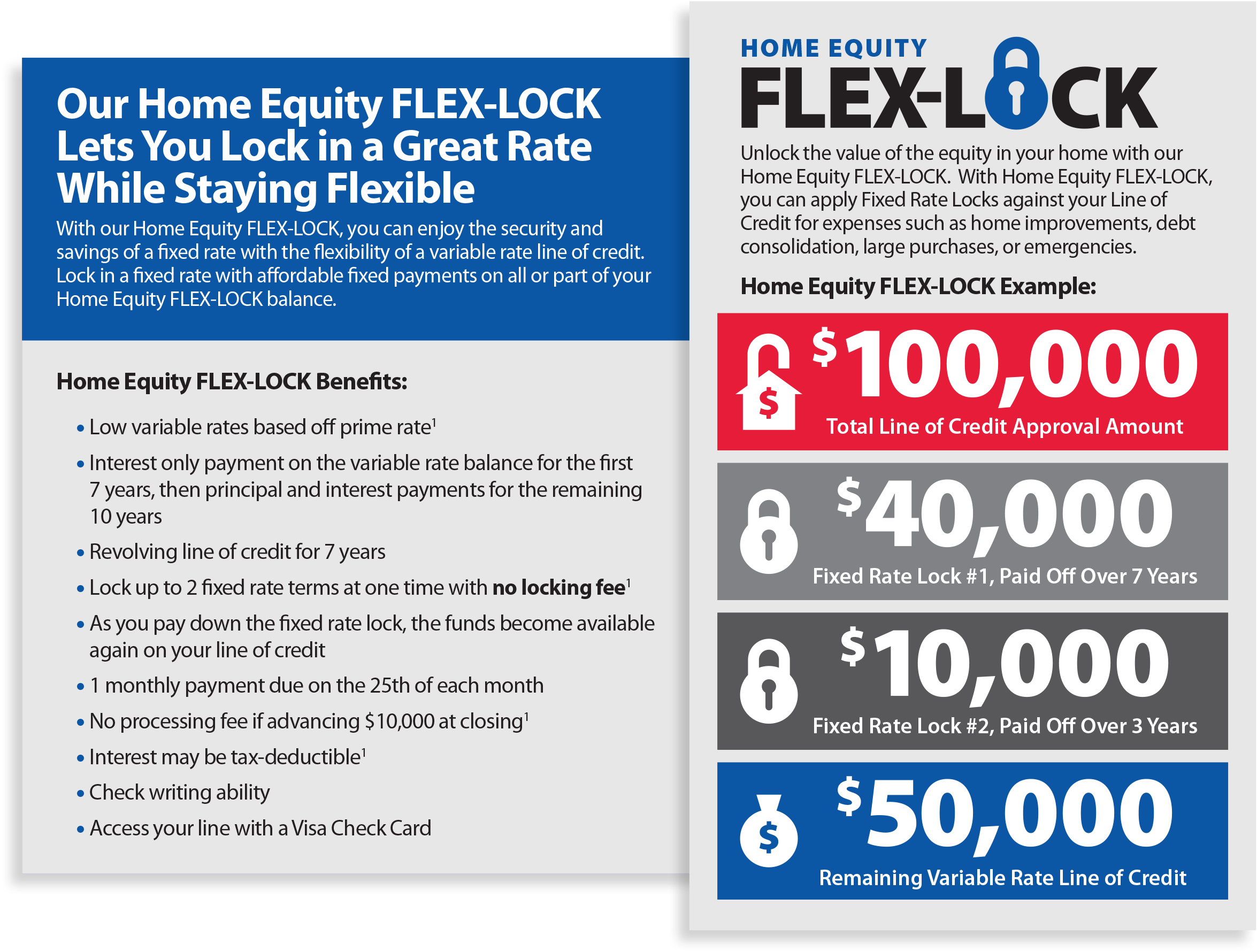 Flex Lock Home Equity Loan 